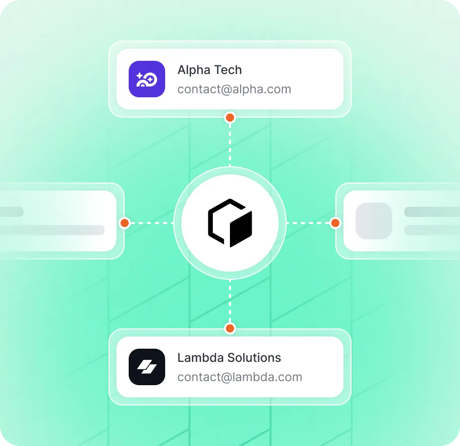 Email integration mailbox overview